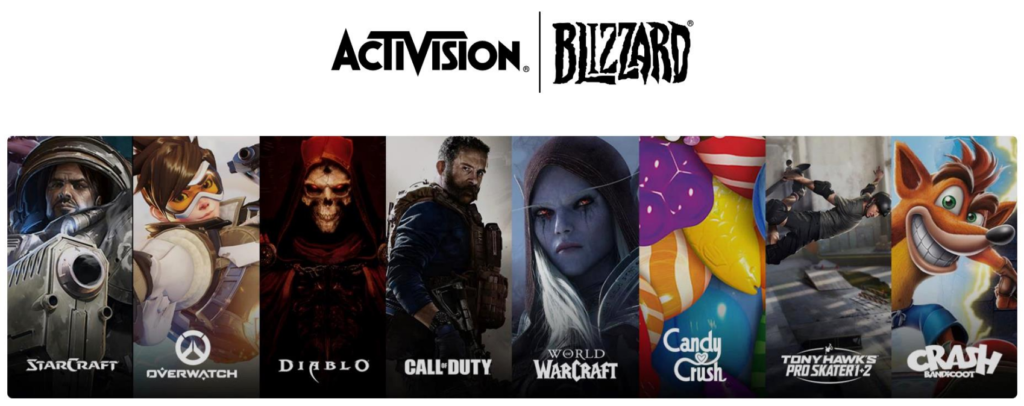 Activision Blizzard Games