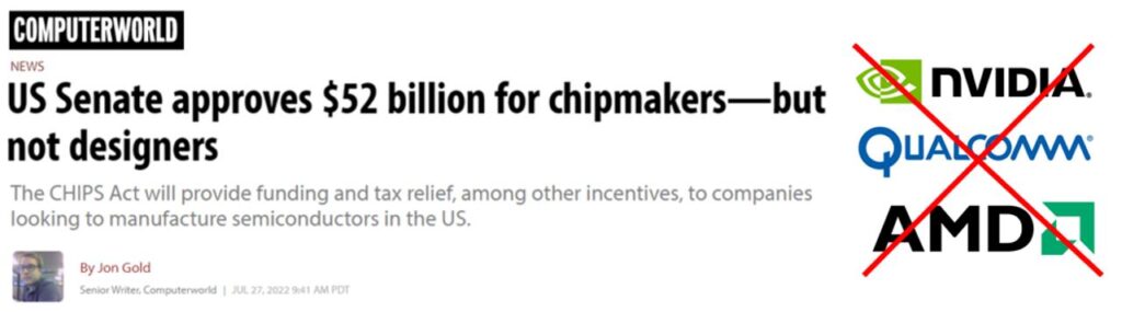 Computerworld - US Senate Approves $52 Billion For Chipmakes - But Not Designers