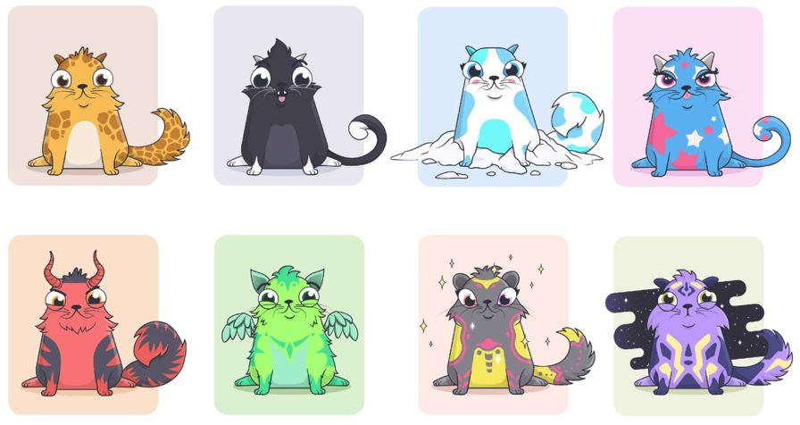 CryptoKitties NFT