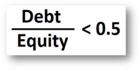 Debt To Equity Ratio Formula