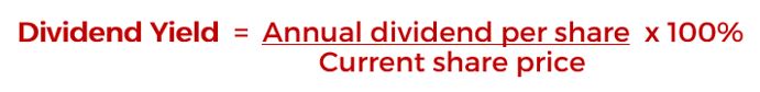 Dividend Yield Formula