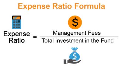 Expense Ratio Formula