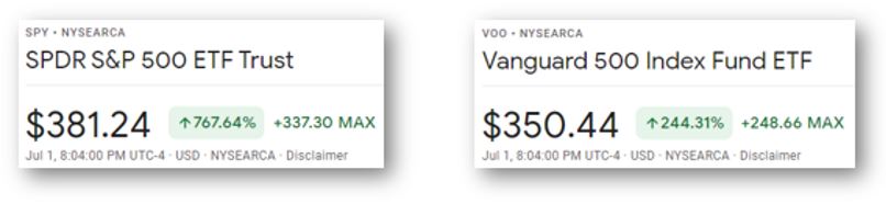 SPY & VOO Cost - 1 Jul 2022