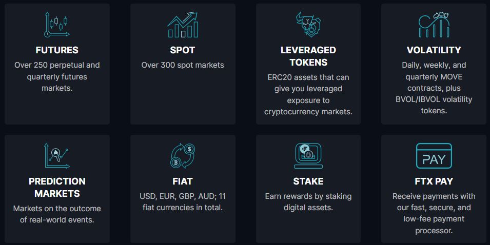 FTX Product Offerings