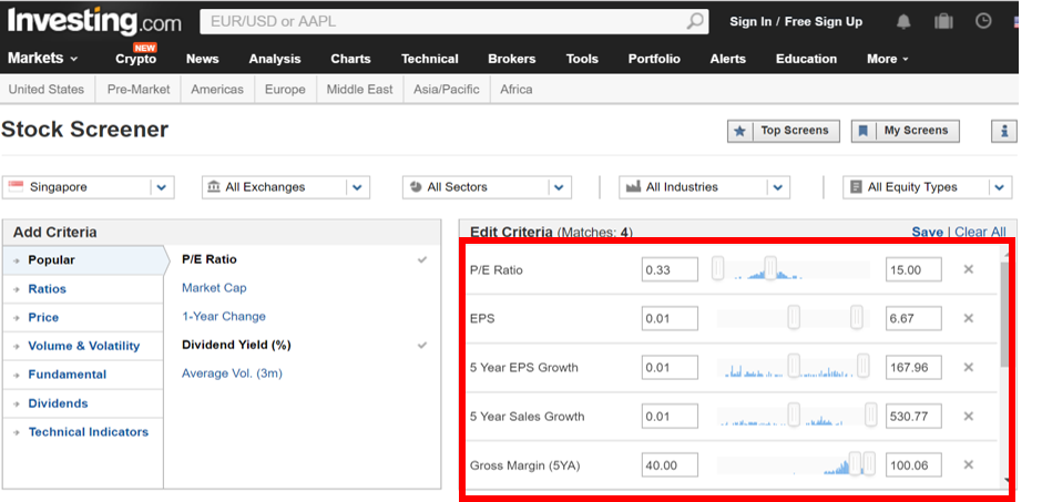 p/e ratio