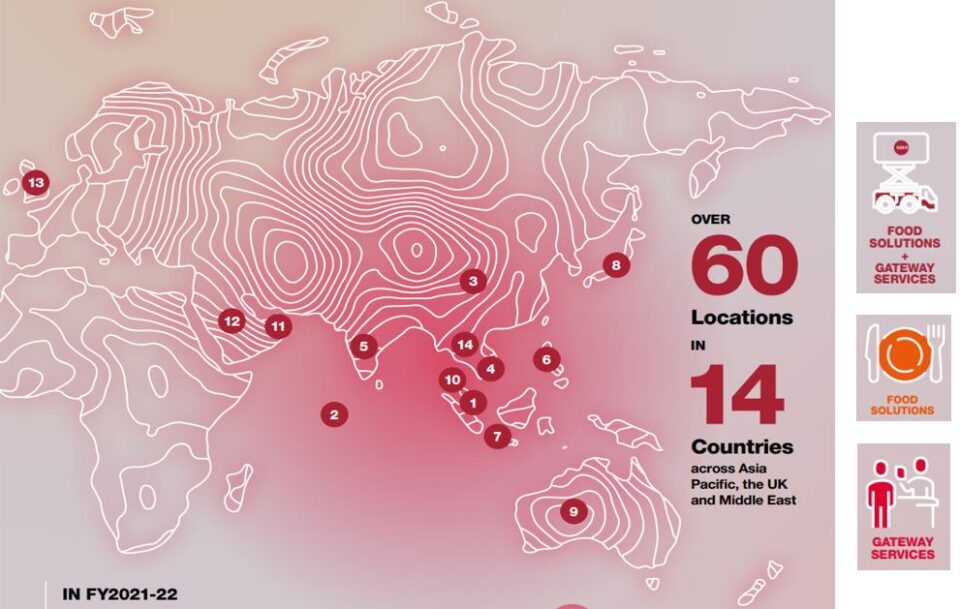 SATS global operation