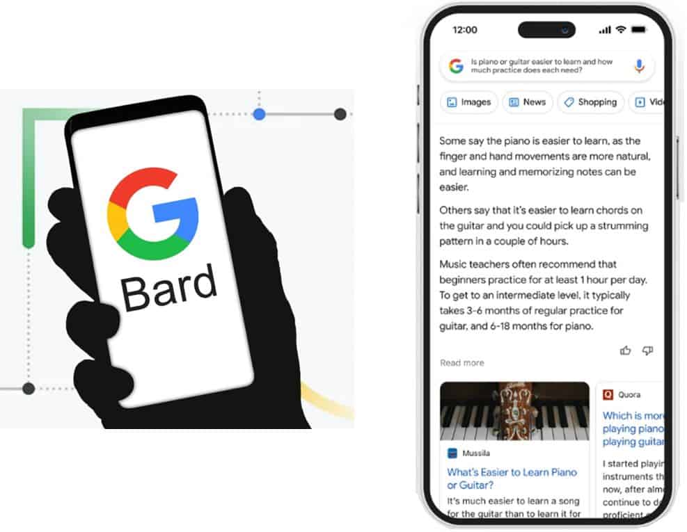 Google Bard