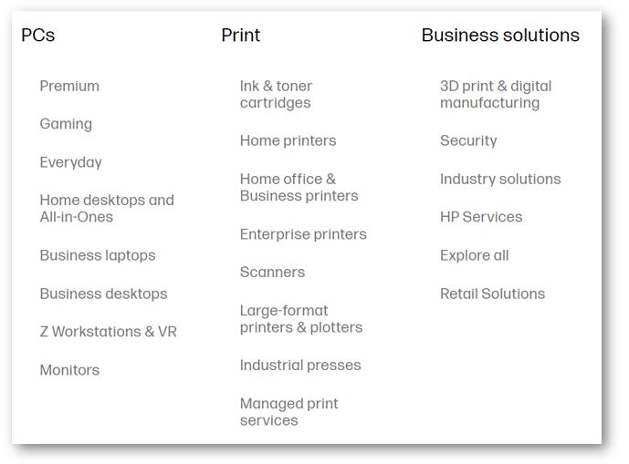 HP products list