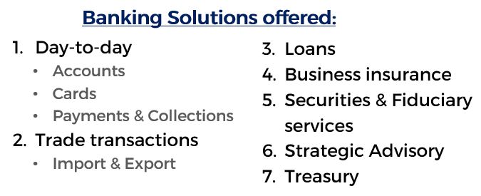 Banking Solution Offered