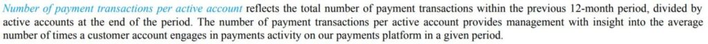 Number Of Payment Transactions Per Active Account