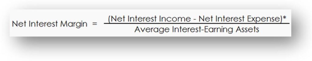 Net Interest Margin Formula