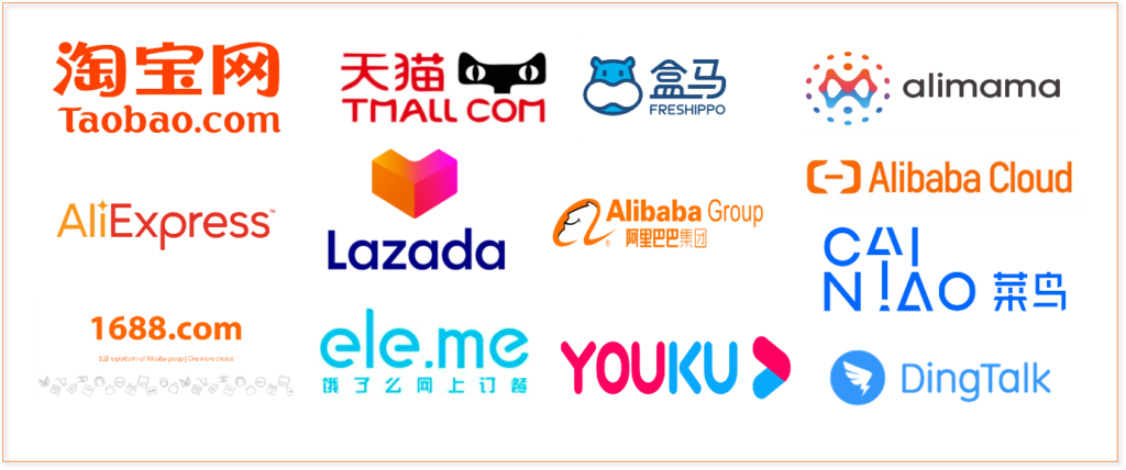 Alibaba websites