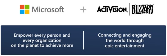 Microsoft Activision Blizzard Merger Acquisition