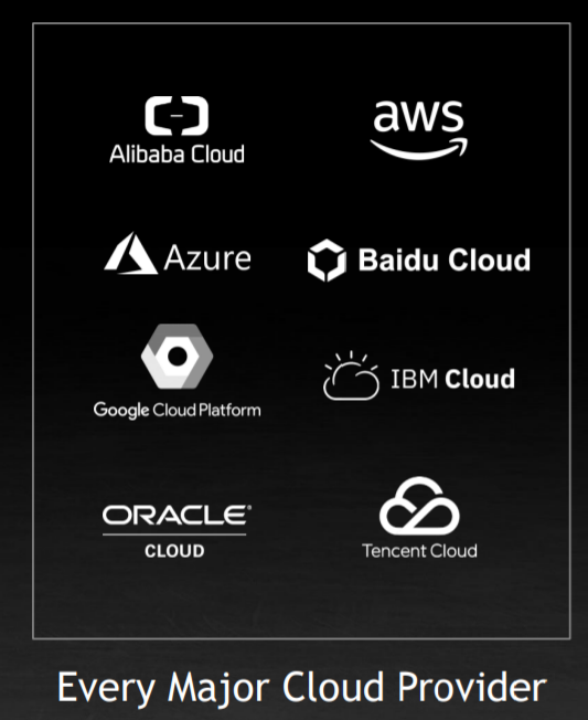 Every major cloud provider