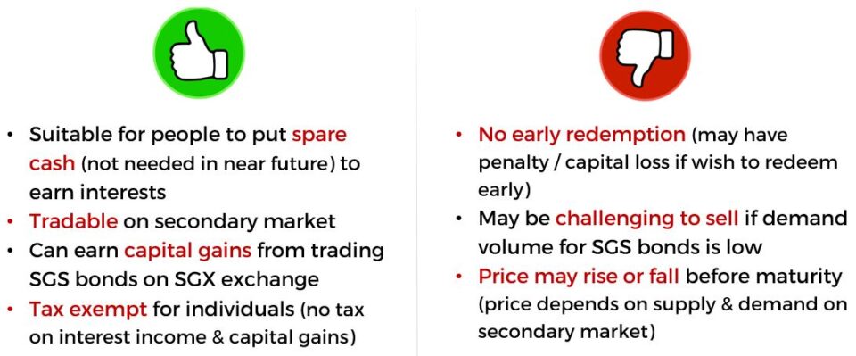 PROS AND CONS OF SGS