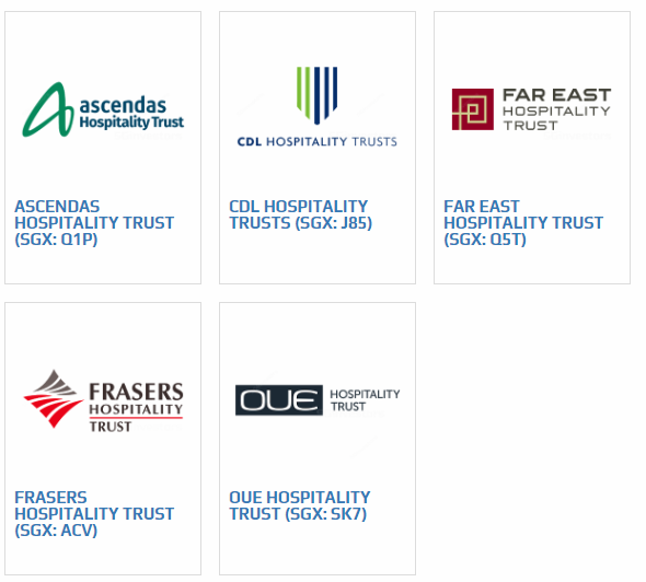 Hospitality REITs