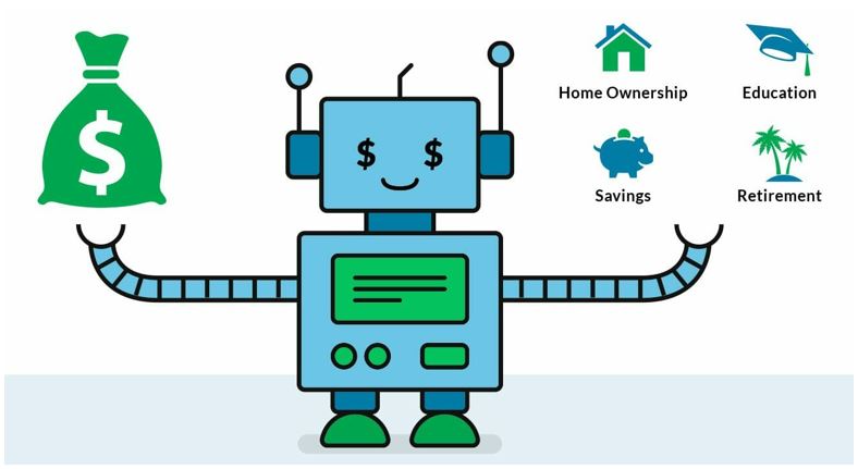 Robo-advisor