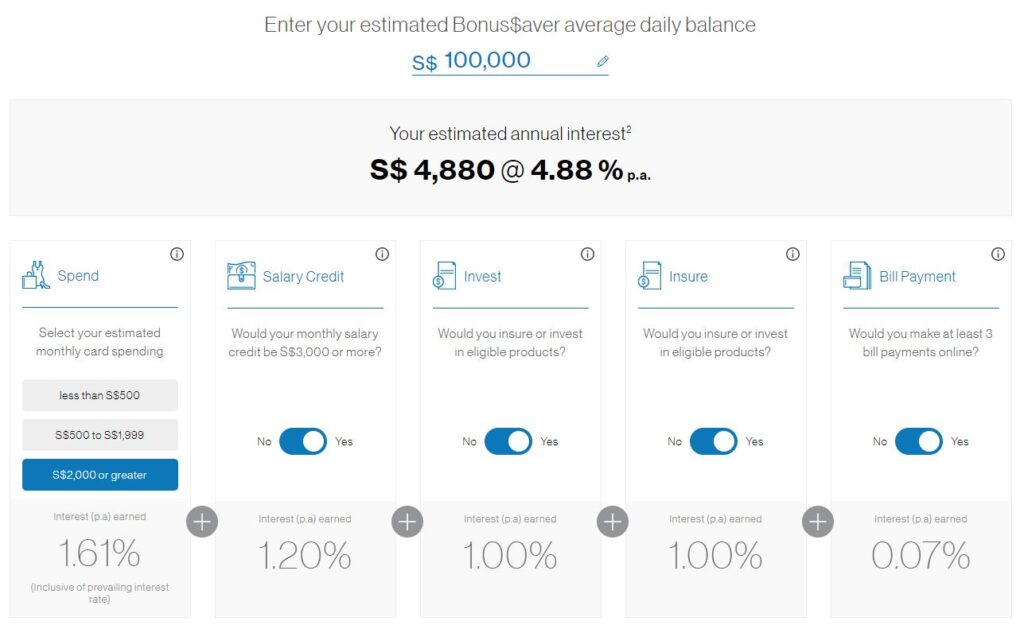 Standard Chartered Bonus $aver Account Criteria