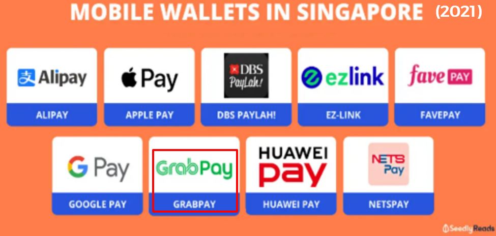 Singapore E-wallet