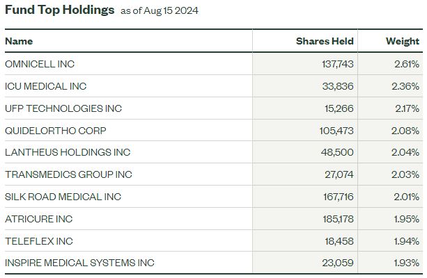 XHE Holdings