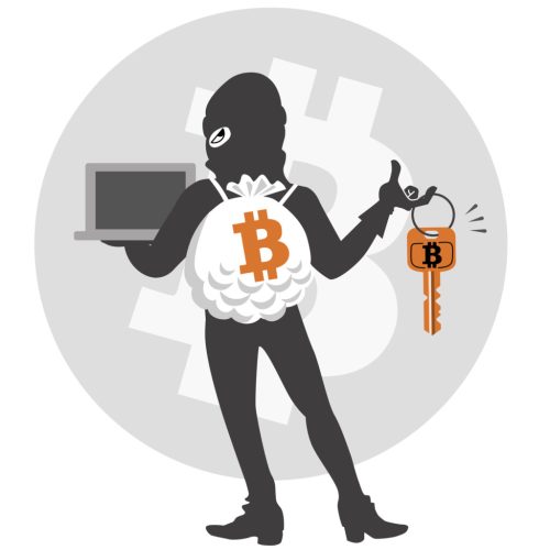 Crypto theft - cybercriminals
