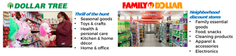 Dollar Tree Brands