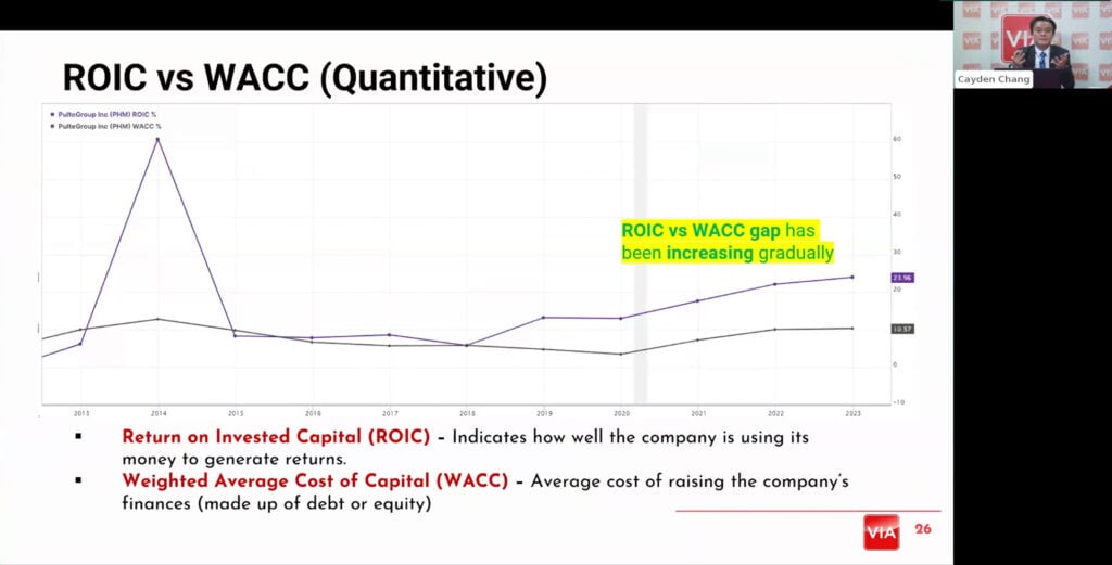 Value Investing Academy Webinar