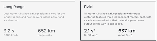 Tesla model S specs