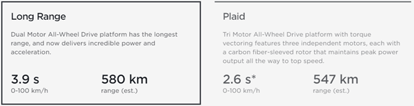 Tesla model X specs